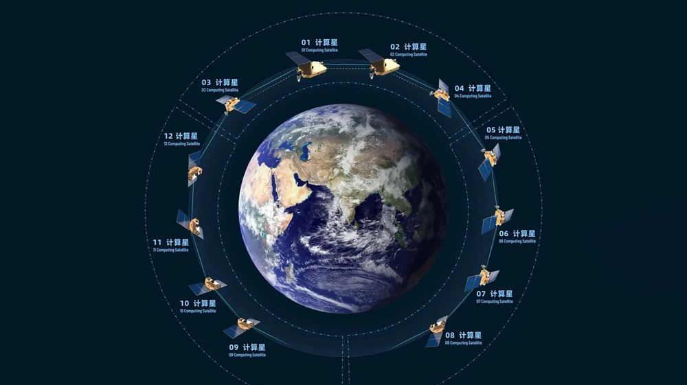 China launches first satellites for AI space computing constellation