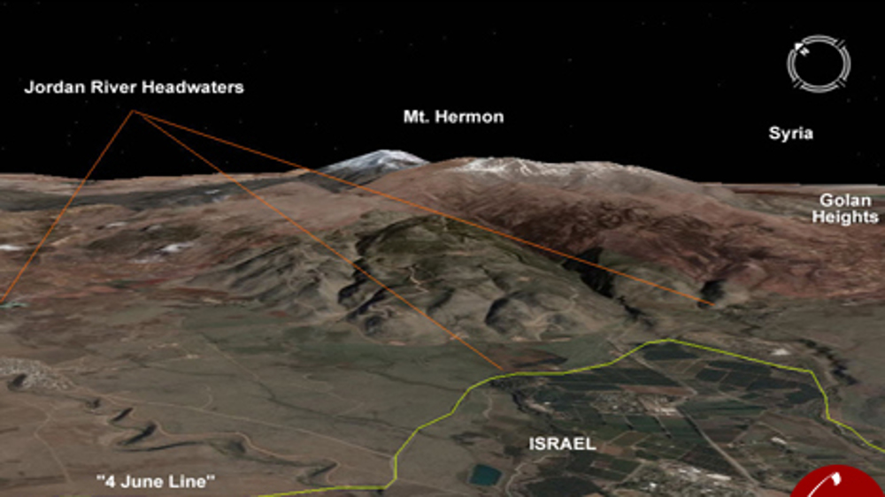 Le "Golan israélien" est mort ... 
