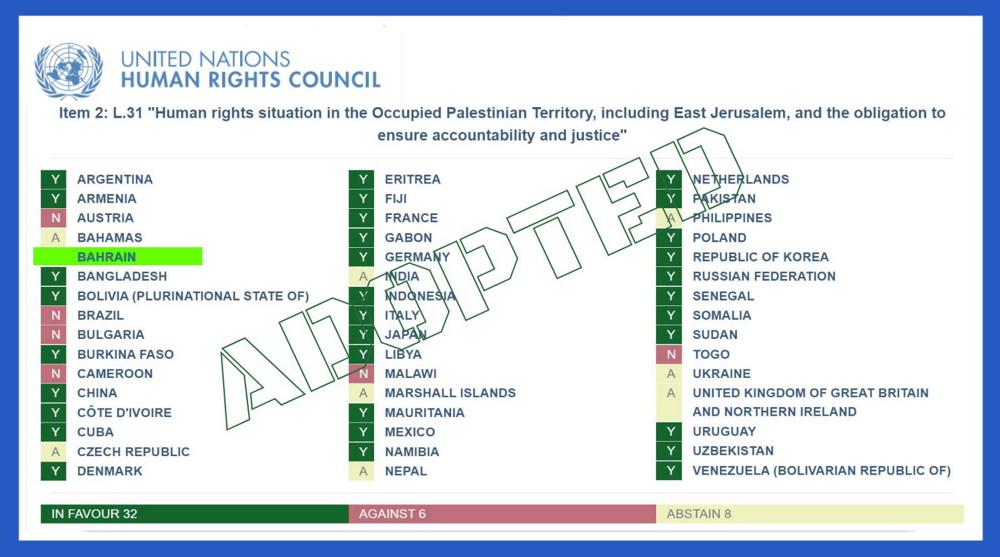Bahrain absent at UN rights council vote to condemn Israeli violations