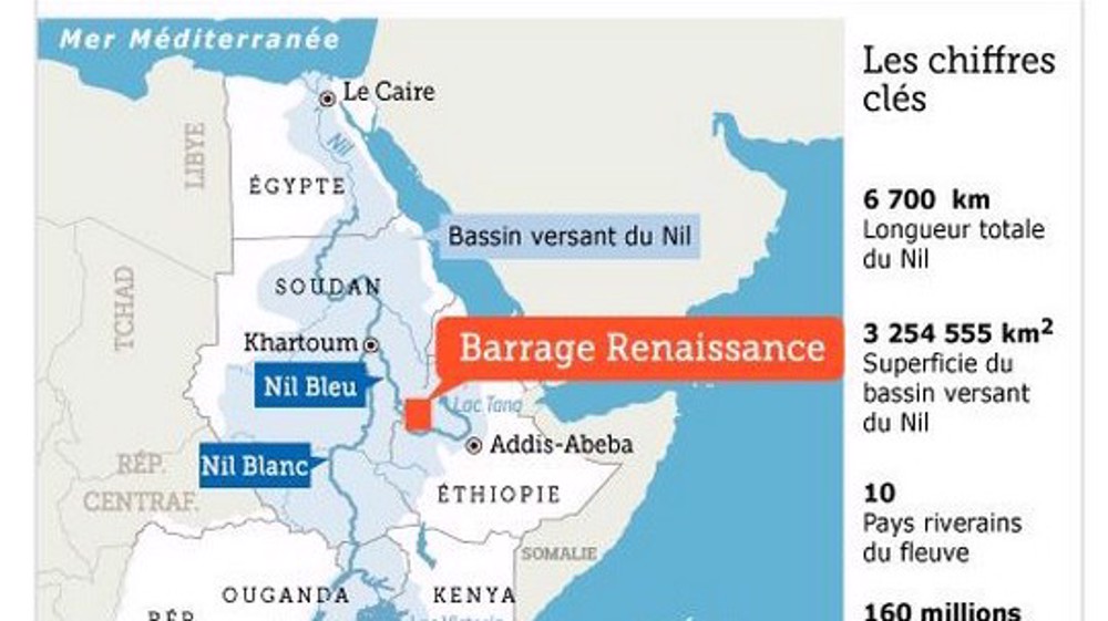 Israël veut rayer l'Égypte de la carte! 
