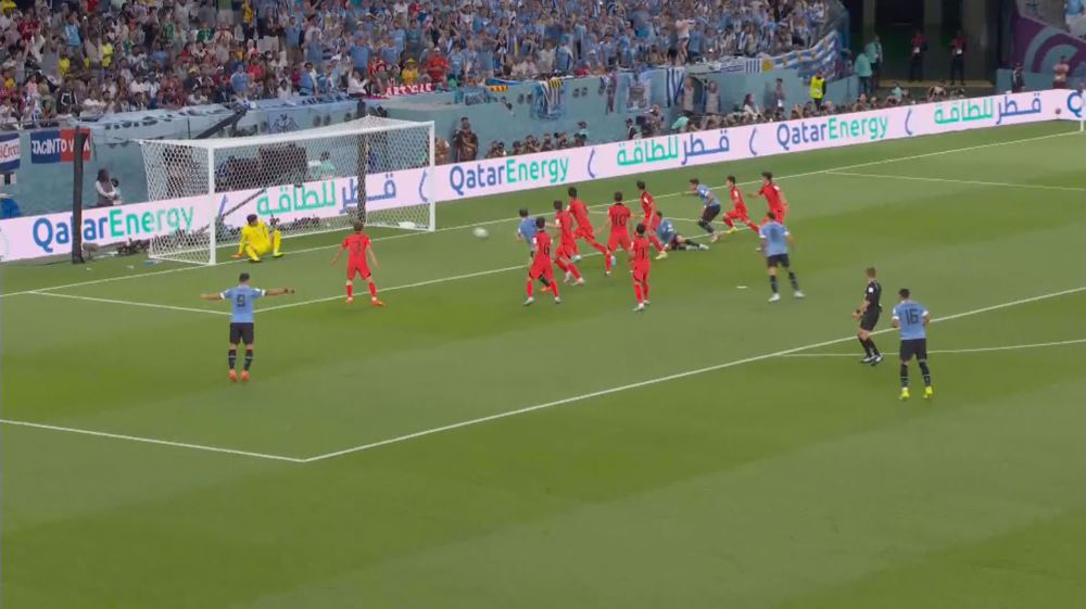 2022 FIFA World Cup: Uruguay 0-0 South Korea