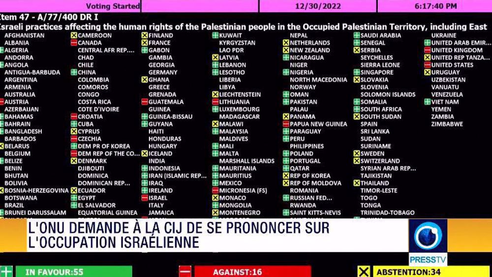 Journal du 31 décembre 2022