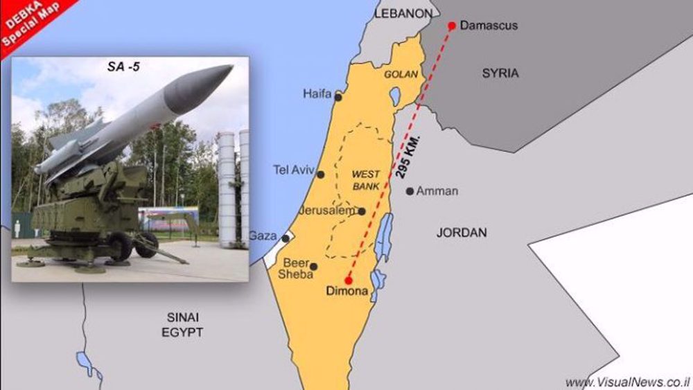 Ukraine/Néguev: Israël frappé au cœur!    
