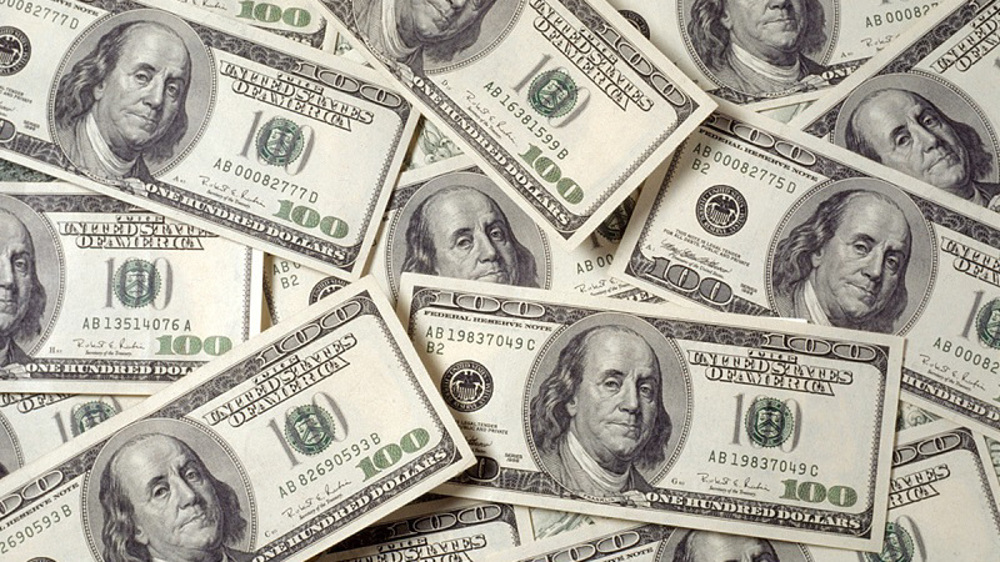 The Petrodollar, simplified