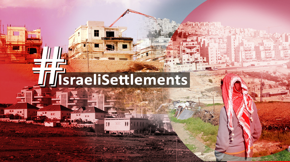 Israeli settlements