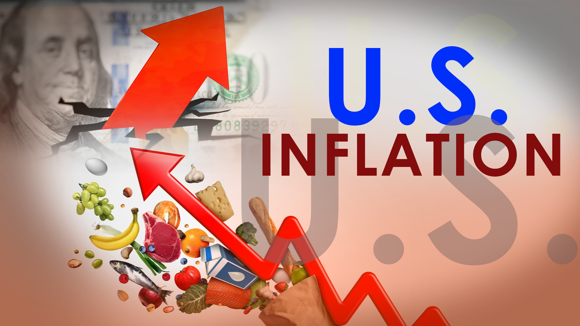 US Inflation Surge