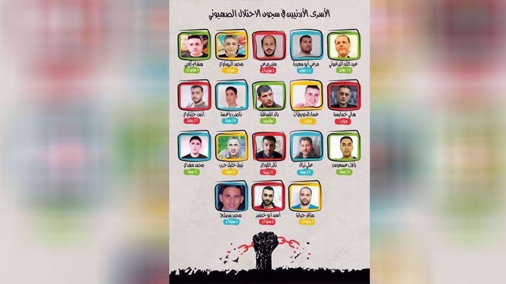 Jordanian prisoners in Israeli jails banned from family meeting, ex-inmate says
