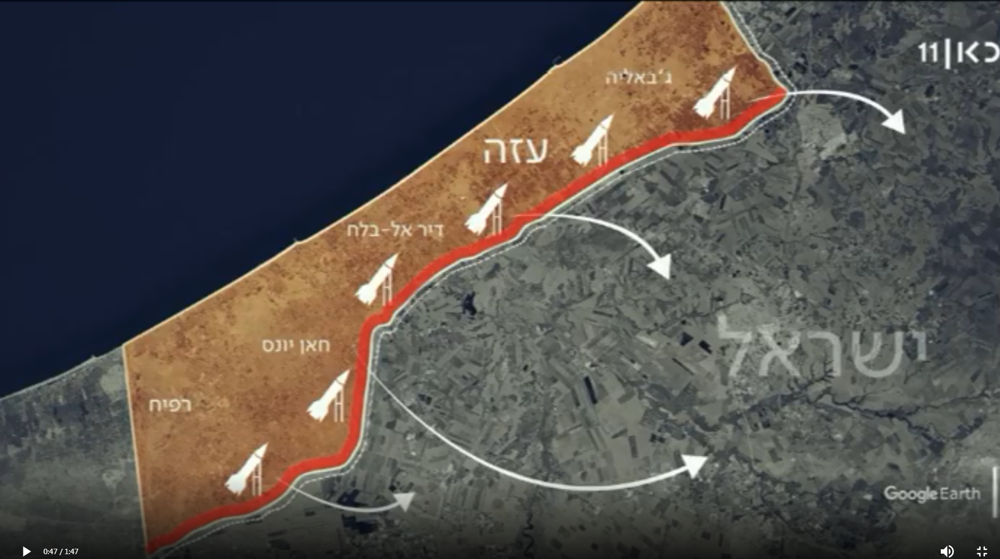 Mitraillette balistique anti-Israël ?! 