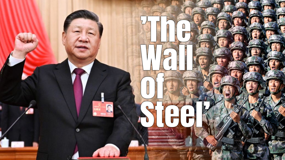 US-China tensions