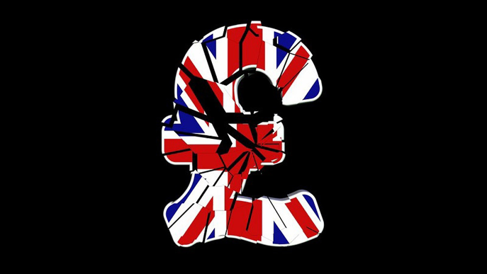The paltry Pound, post Brexit