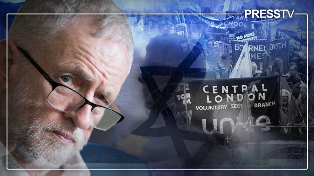 Zionist subversion of the trade union movement in United Kingdom