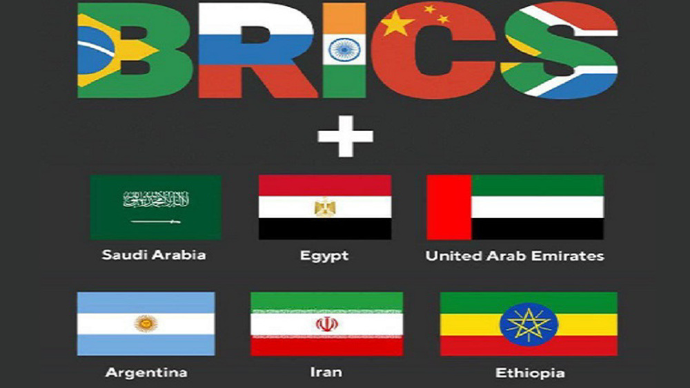 BRICS in a nutshell