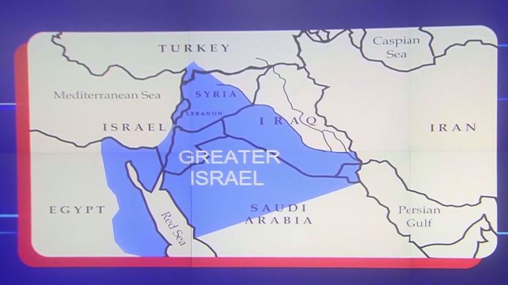 The notion of ‘Greater Israel’ project