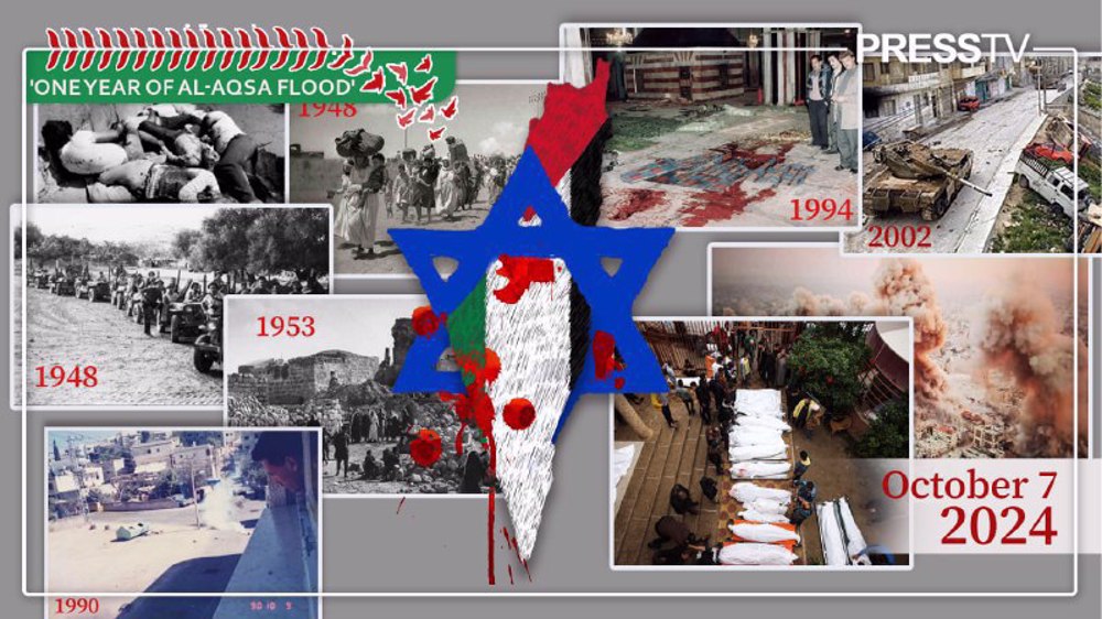 Factbox: Not Oct. 7, 2023, Israeli genocidal war against Palestinians started in 1948