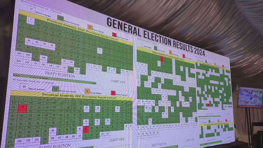 Pakistan’s political parties to form coalition government amid unsure results