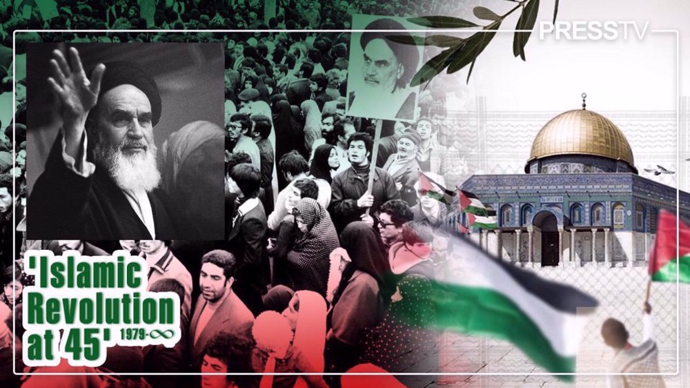 Comment la Révolution islamique m’a influencé en tant que converti musulman