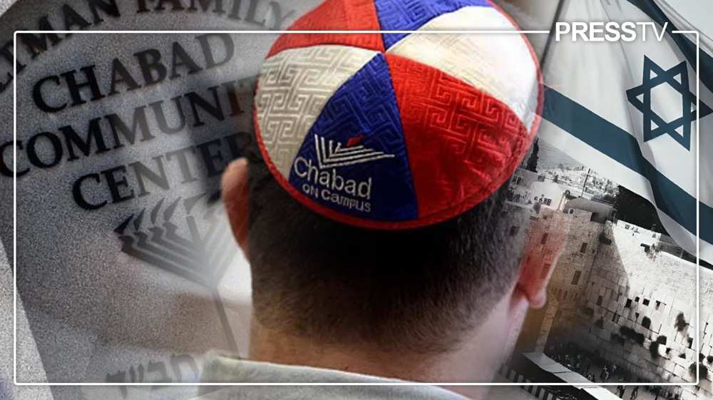 Dissecting the ultra-Zionist cult Chabad and its complicity in genocide in Gaza