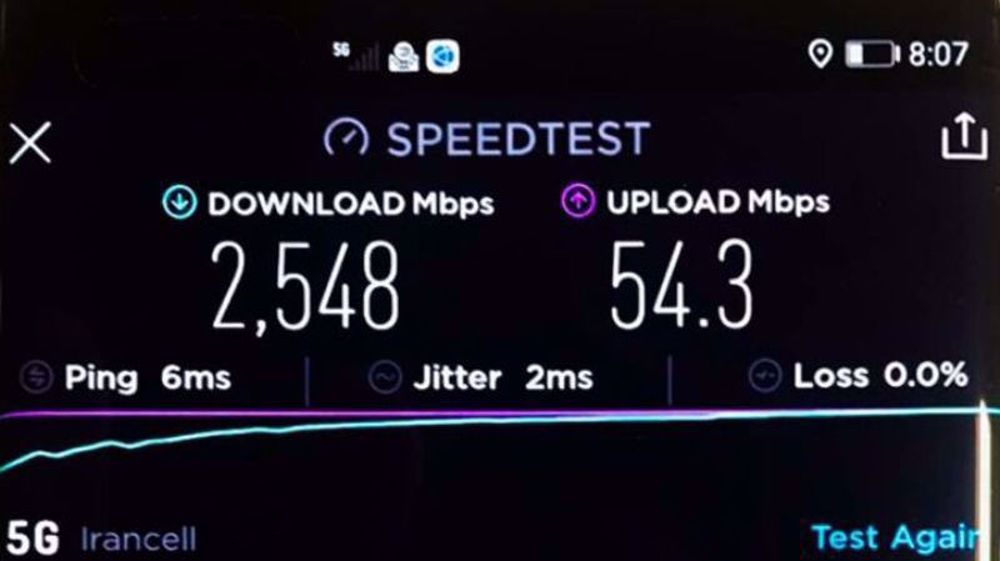 Iran’s internet speed increased this year amid better controls