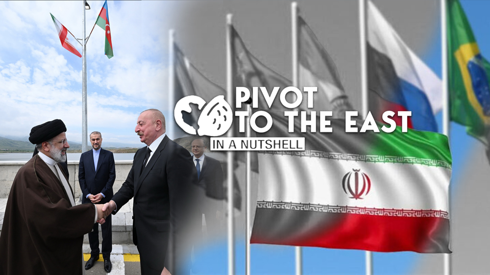 Pivot to the East