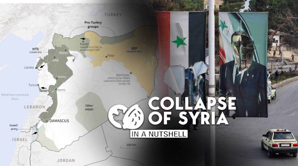 Collapse of Syria in a nutshell