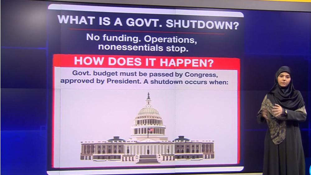 US govt. shutdown: Americans are suffering due to US political wrangling