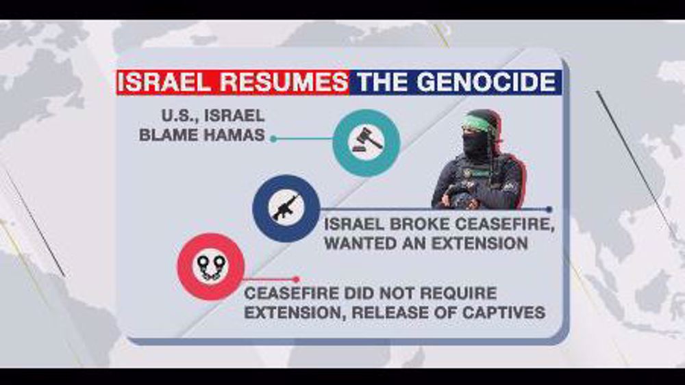 Hamas agrees to ceasefire, Israel counters