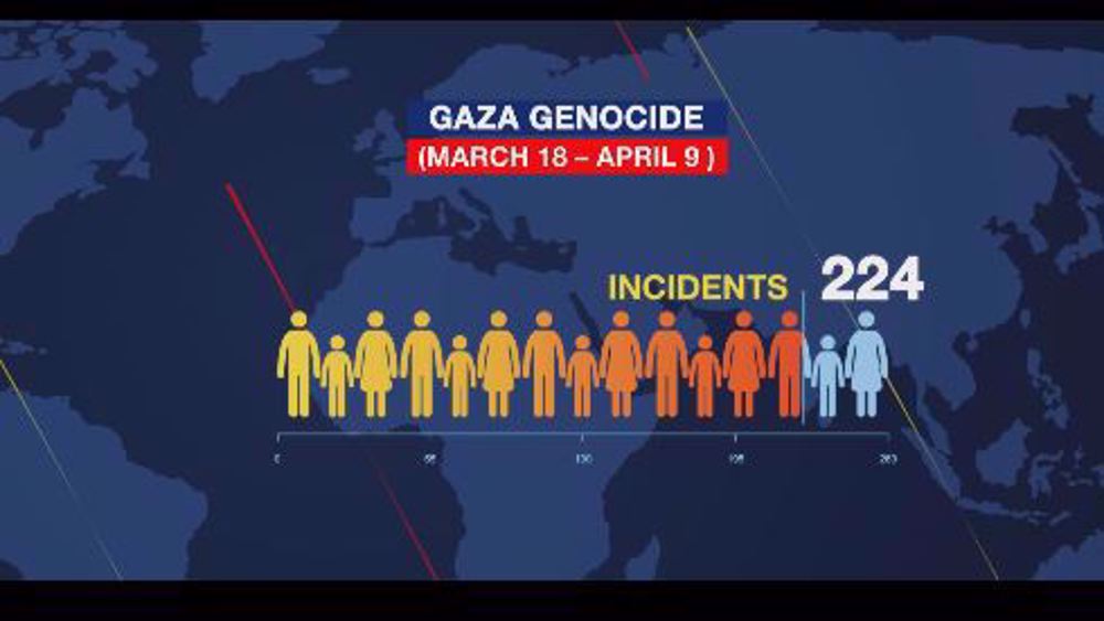 UN accuses IOF of targeting women and children