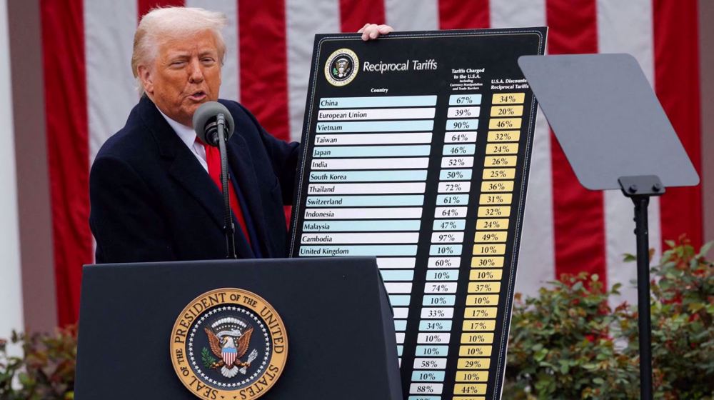 Trump tariffs threaten ...