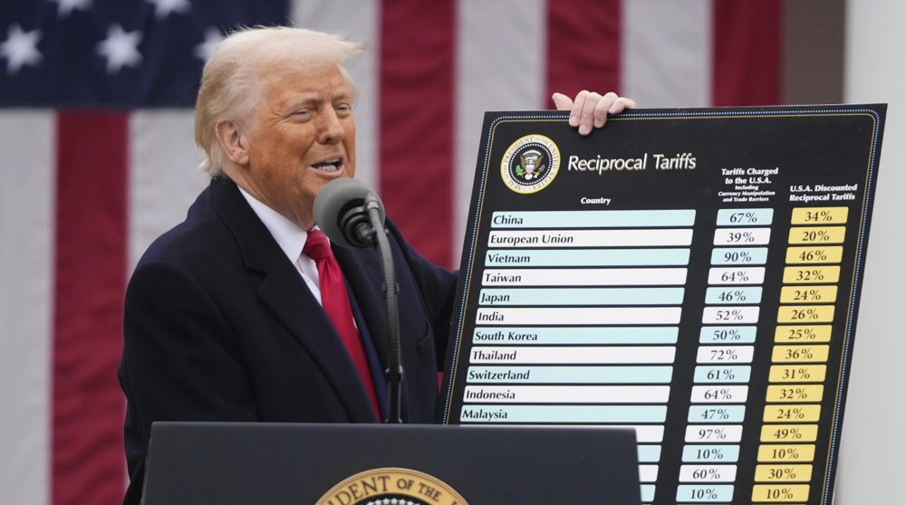 Tel Aviv in shock as Trump imposes tariffs on all Israeli goods
