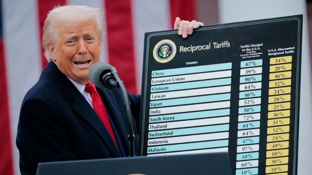 Trump tariffs: A wrecking ball!