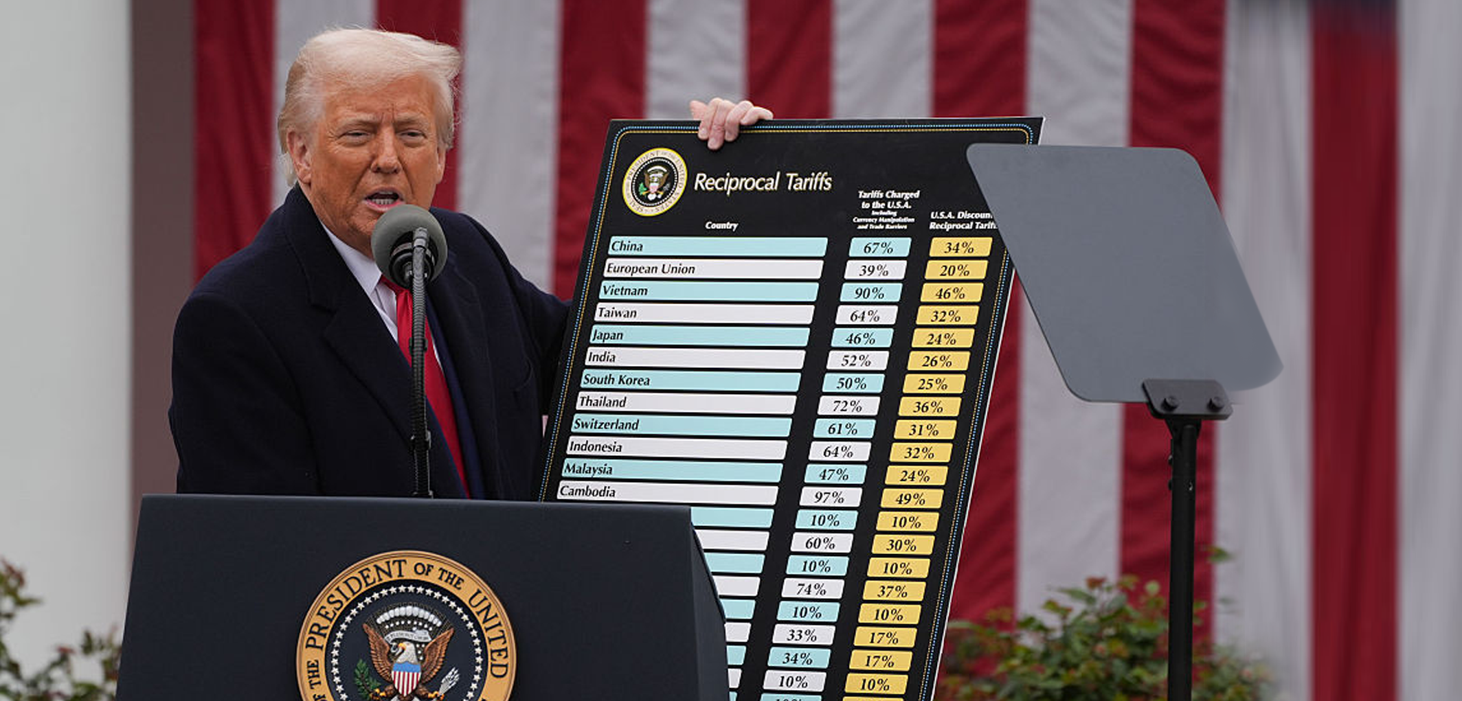 Americans fear impending economic recession