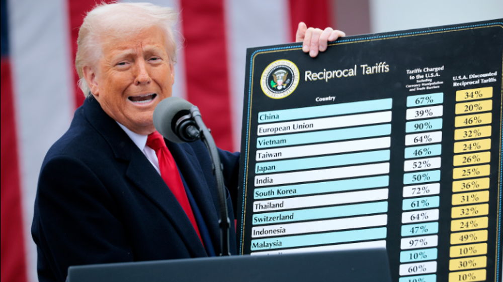 Trump tariffs spark global condemnation as markets crash 
