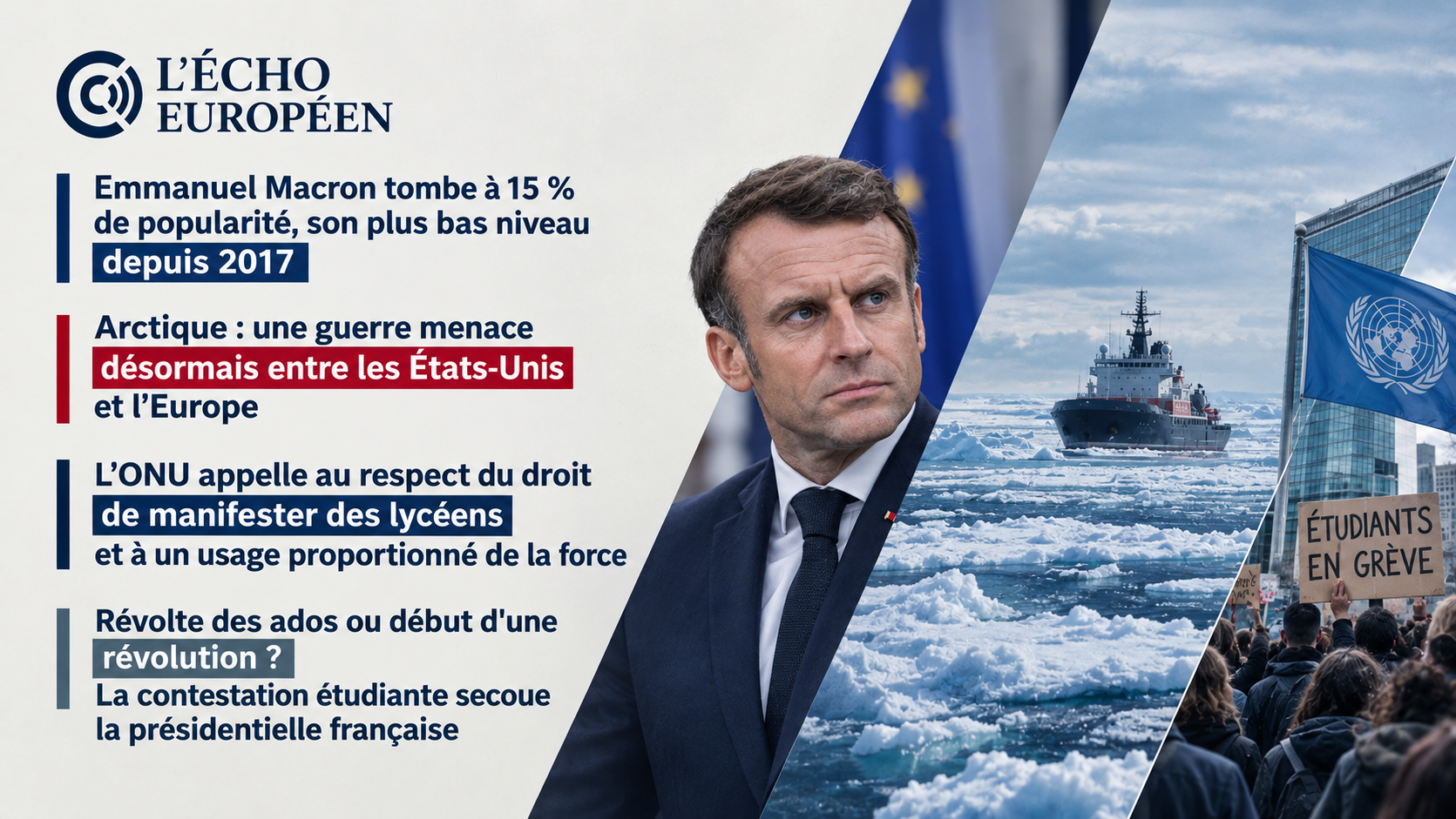 La popularité de Macron chute à 15 %, son plus bas niveau depuis 2017