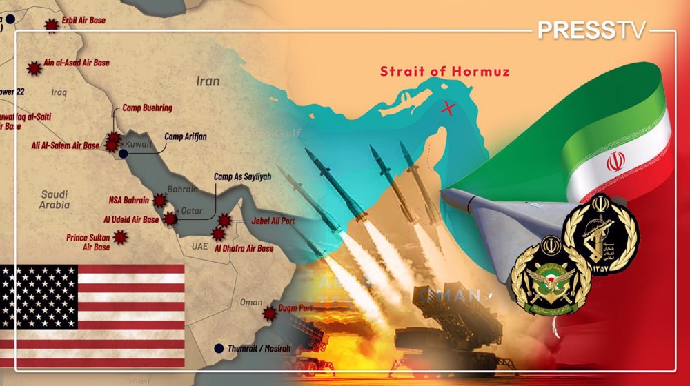 Ops. Nasr-2 and Sa’eqeh: Iran’s retaliatory strikes against US military assets on July 23