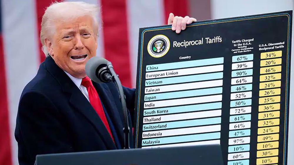 'Unjustified': US slaps new tariffs on dozens of trade partners