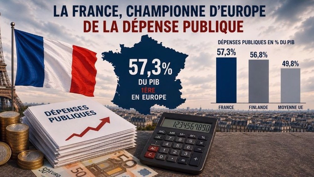 La France, championne d’Europe de la dépense publique