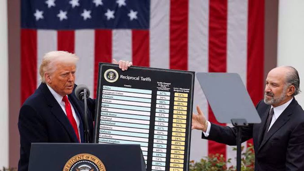 Trump economics after 18 months