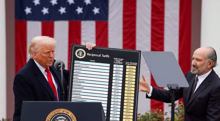 Trump economics after 18 months