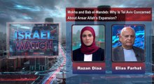 Israel concerns about Houthi