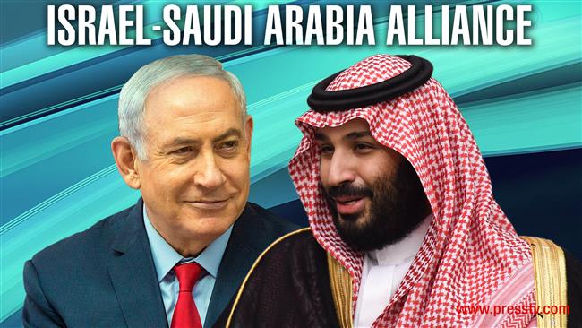 Debate: Israeli-Saudi anti-Iran alliance 