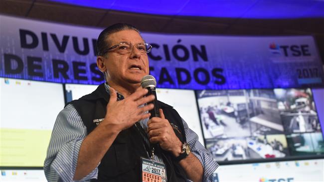 Honduras in limbo as election results suddenly shift