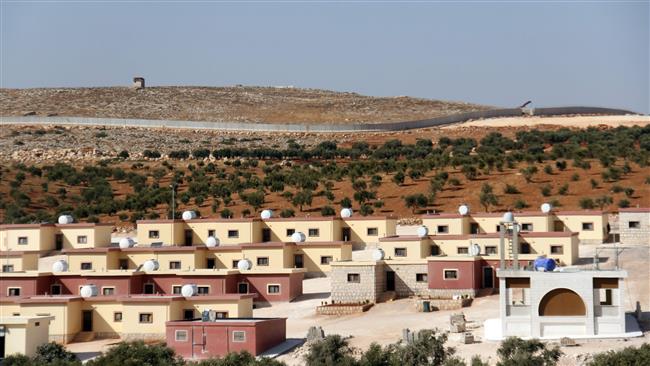 Turkey: EU funds not reaching Syria refugees