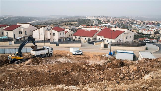 Annexion de la Cisjordanie à Israël ?