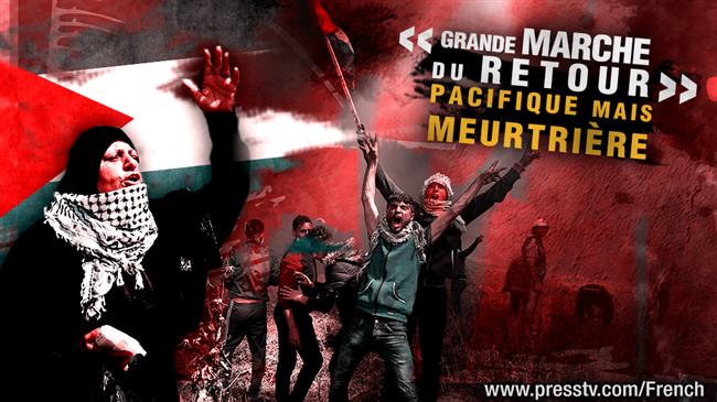 "Marche du retour": Israël menacé? 