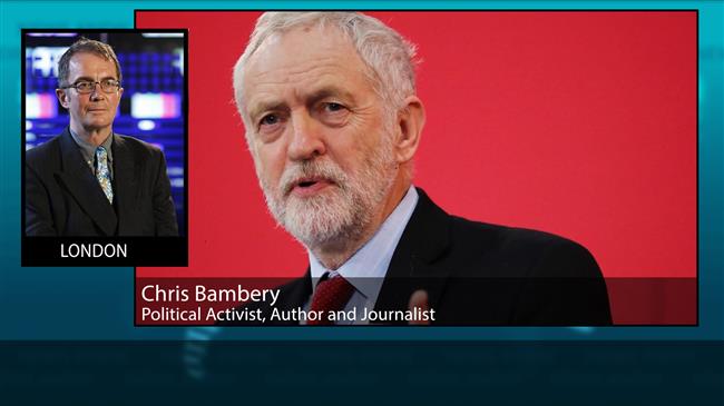 'Labour anti-Semitism row serves Israel supporters’