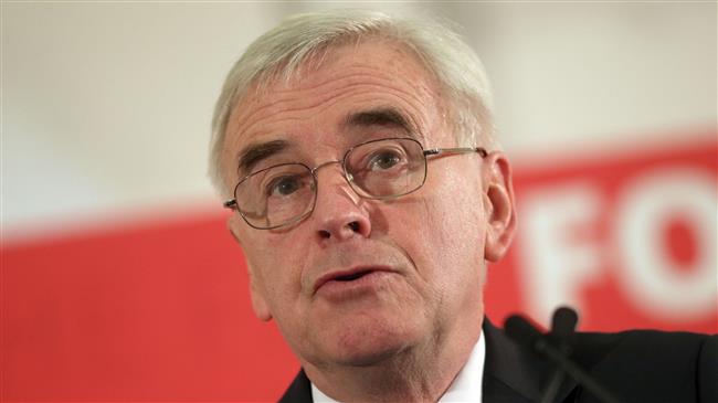UK banks profit at people’s expense: Labour