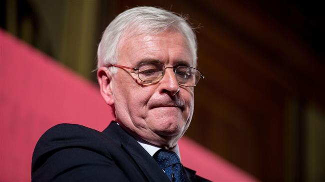 john mcdonnell