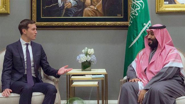 House panel to investigate Kushner-MBS ties
