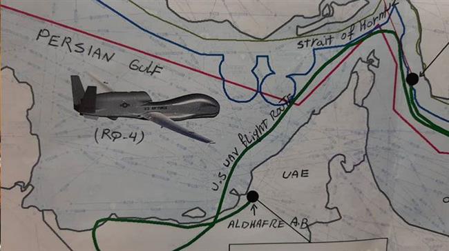 RQ-4: les Emirats dans le pétrin