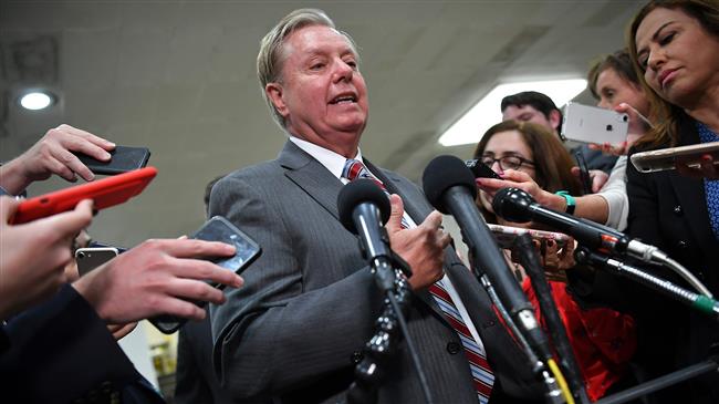 US Senate to hit Turkey with ‘sanctions from hell’